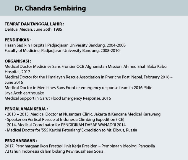 Biodata Dr. Chandra Sembiring